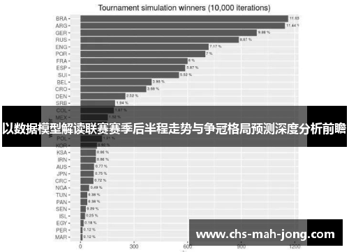 以数据模型解读联赛赛季后半程走势与争冠格局预测深度分析前瞻