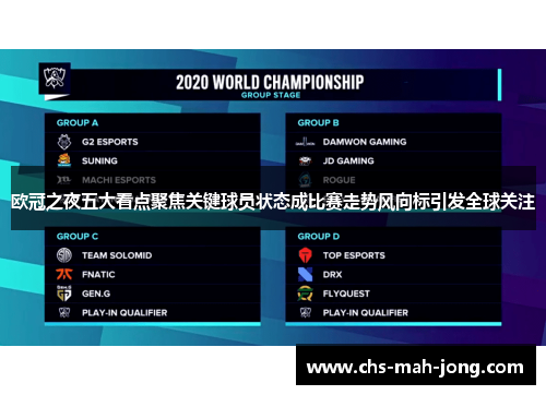 欧冠之夜五大看点聚焦关键球员状态成比赛走势风向标引发全球关注