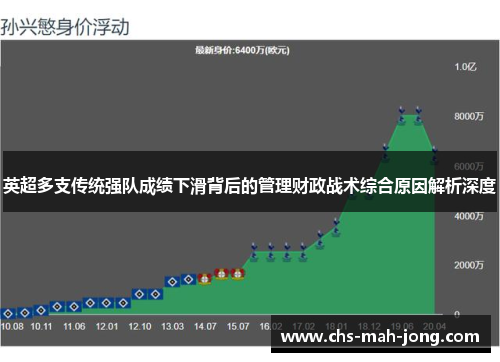 英超多支传统强队成绩下滑背后的管理财政战术综合原因解析深度 英超多支传统强队成绩下滑背后的管理财政战术综合原因解析深度