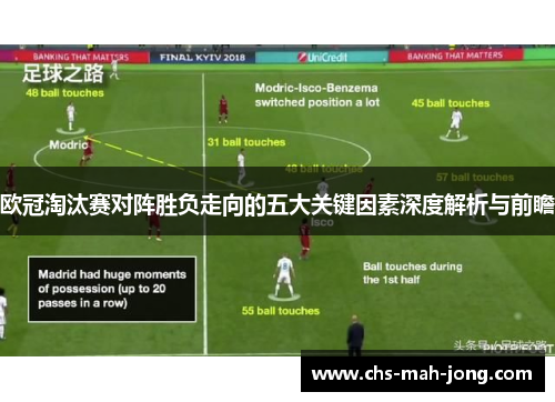 欧冠淘汰赛对阵胜负走向的五大关键因素深度解析与前瞻 欧冠淘汰赛对阵胜负走向的五大关键因素深度解析与前瞻