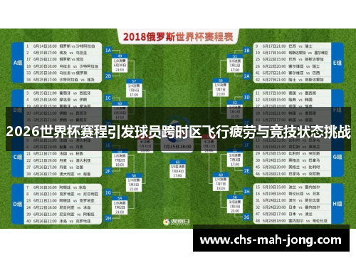 2026世界杯赛程引发球员跨时区飞行疲劳与竞技状态挑战