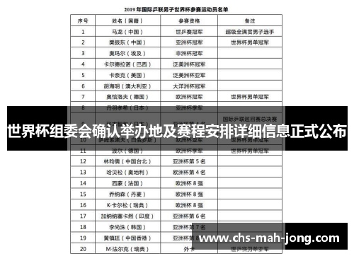 世界杯组委会确认举办地及赛程安排详细信息正式公布